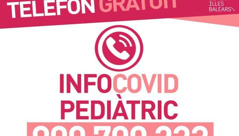 InfoCovid 
